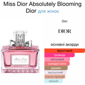 Копія аромату Miss Dior absolutely blooming від Dior 30мл, парфумована вода