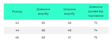 Фото №2