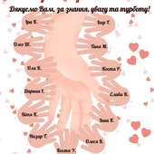 Подарунок Листівка З днем Вчителя. Індивідуально