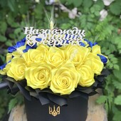 Патріотичні композиції